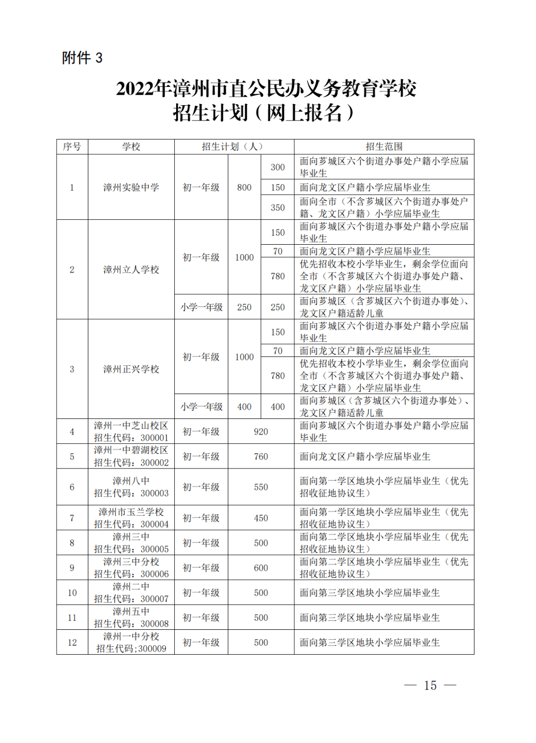 2.大同商学校毕业证能在网上查吗?